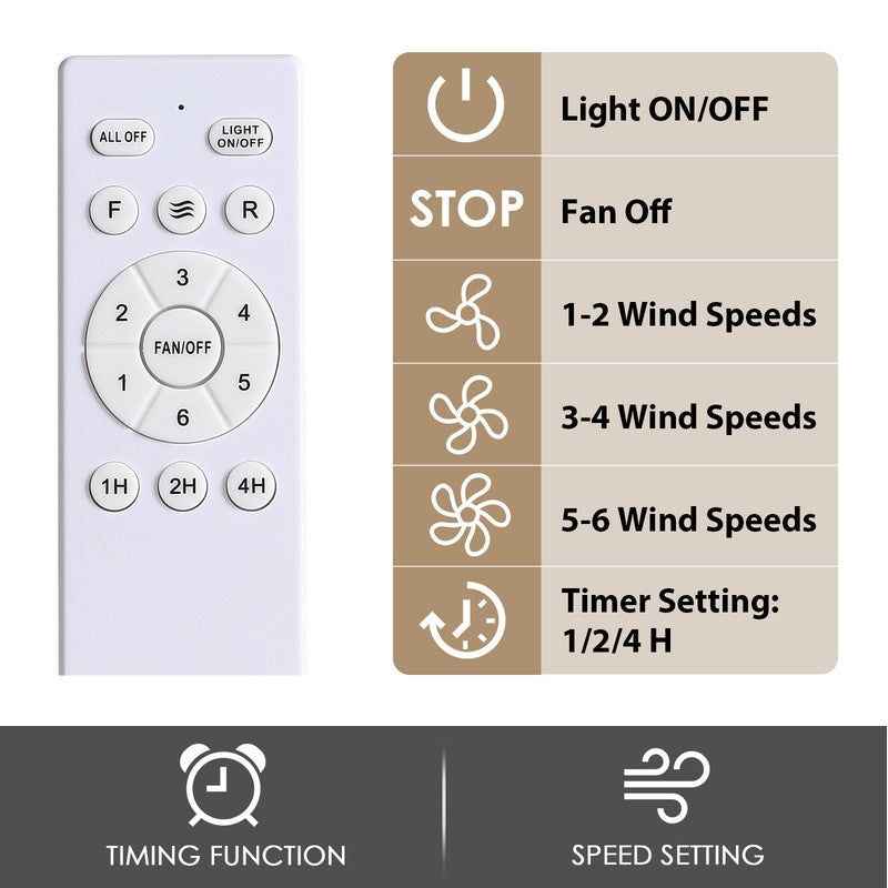 Ventilateur de plafond à profil bas de 20 po, style ferme moderne, finition bois, avec éclairage et télécommande