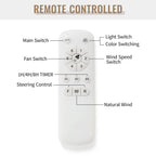 Ventilateur de plafond à LED intégré 48 et 52 pouces avec lumière et télécommande, moteur CC réversible