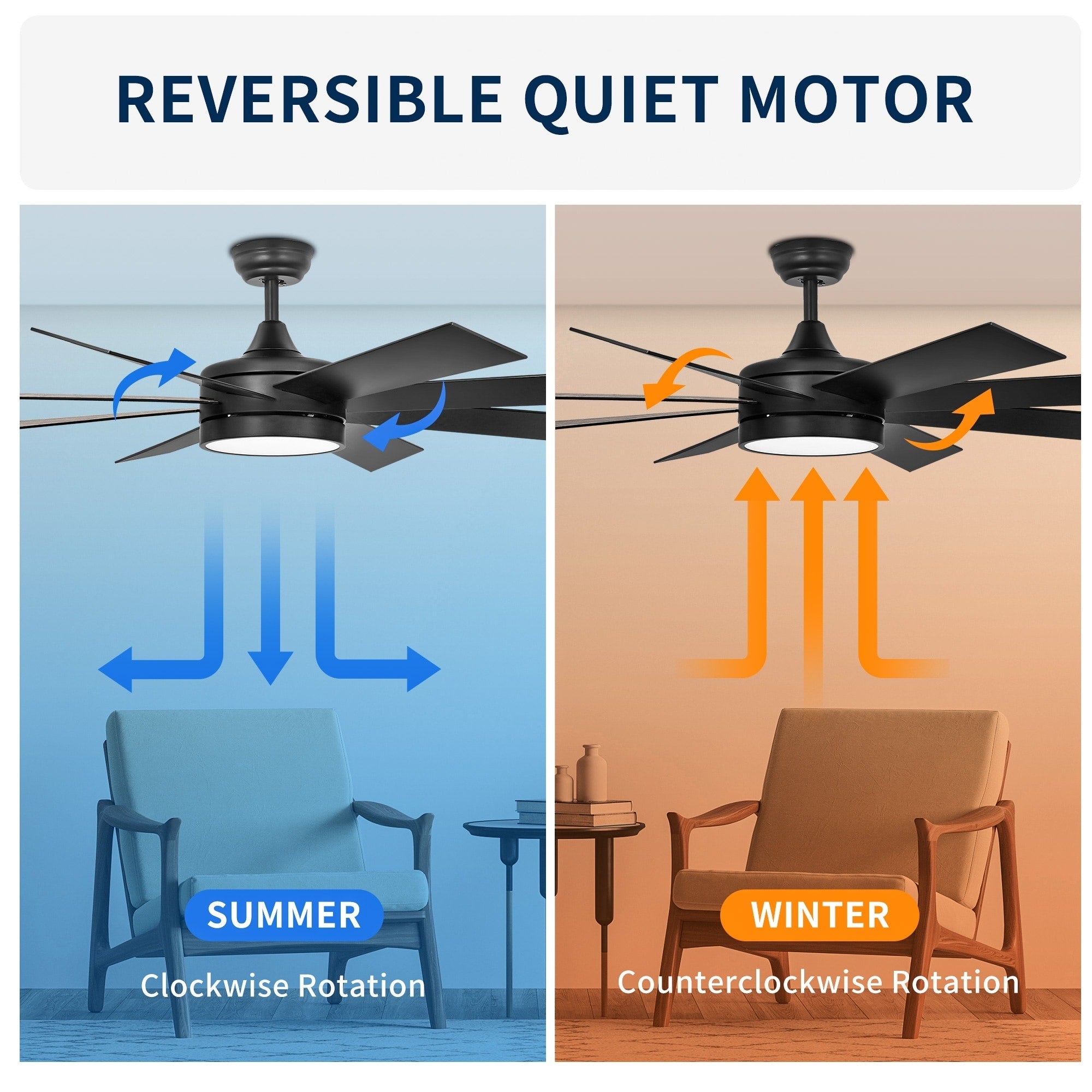 Ventilateur de plafond Moasis noir mat de 60 po à 8 pales avec éclairage LED et télécommande - 60