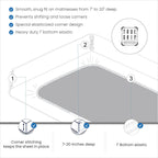 Parure de draps Aireolux en coton égyptien de luxe ultra-doux et soyeux 1000 fils