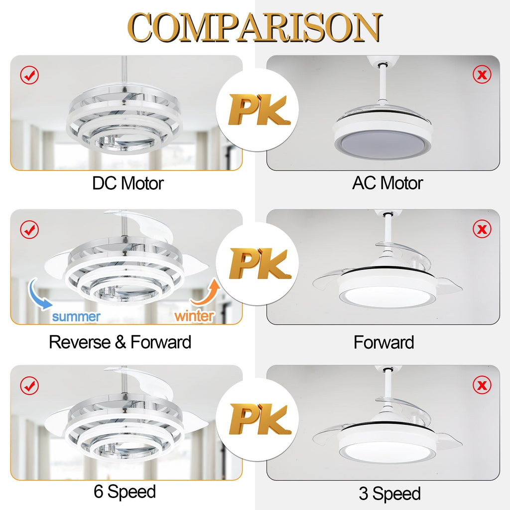 Ventilateur de plafond rétractable Cusp Barn 42 avec lumières et télécommande DIY Forme Fandelier Moderne Silencieux Moteur CC Plafonnier LED