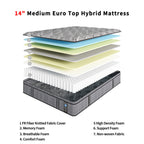 Matelas hybride Modland 14 pouces à plateau-coussin moyen, matelas à ressorts ensachés dans une boîte