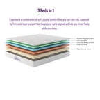 Matelas en mousse à mémoire de forme avec gel rafraîchissant NapQueen Elizabeth 10