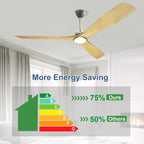 Ventilateur de plafond à distance avec lumières encastrées