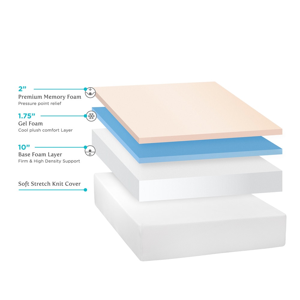 Matelas Select Luxury 14 pouces en mousse à mémoire de forme avec gel et technologie de refroidissement