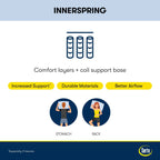 Matelas à plateau-coussin moelleux Serta Clarks Hill 15.