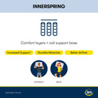 Matelas extra ferme Serta Perfect Sleeper Oasis Sleep 12