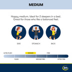 Matelas Serta Perfect Sleeper Oasis Sleep 14,5 à plateau-coussin moyen