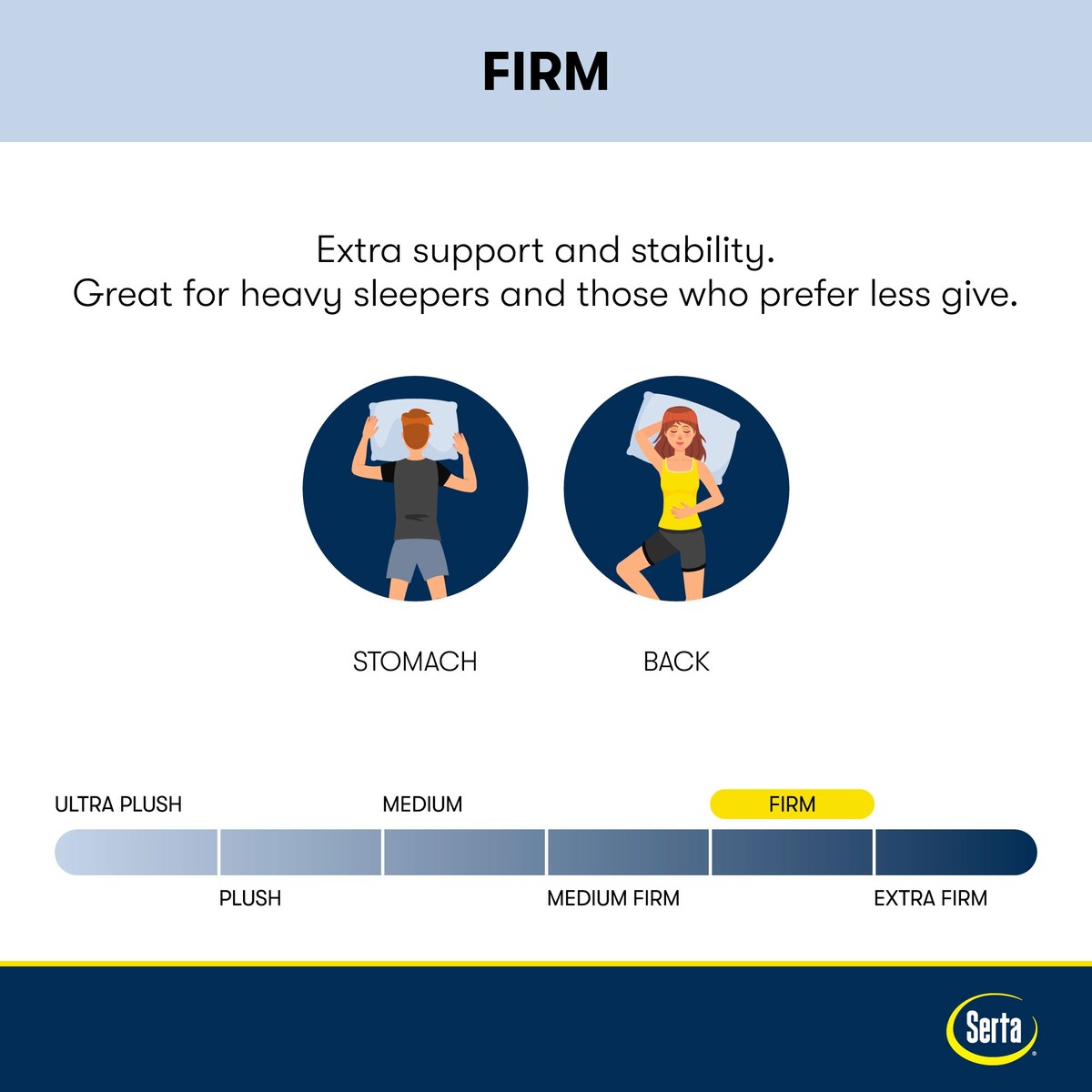 Matelas hybride ferme Serta Perfect Sleeper Radiant Rest 14