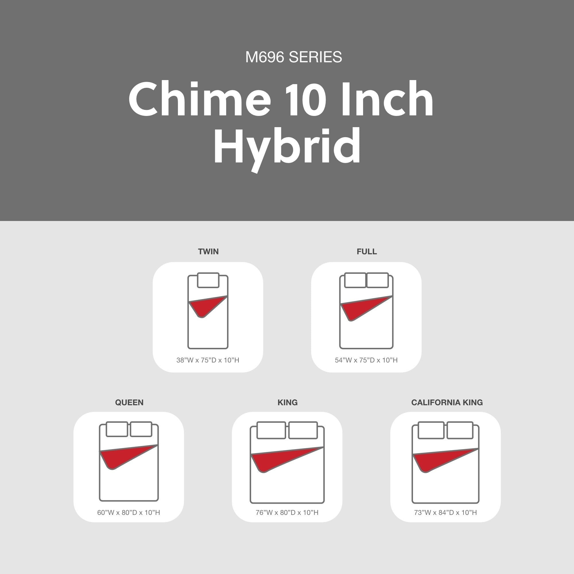 Matelas hybride Signature Design by Ashley Chime de 10 pouces dans une boîte