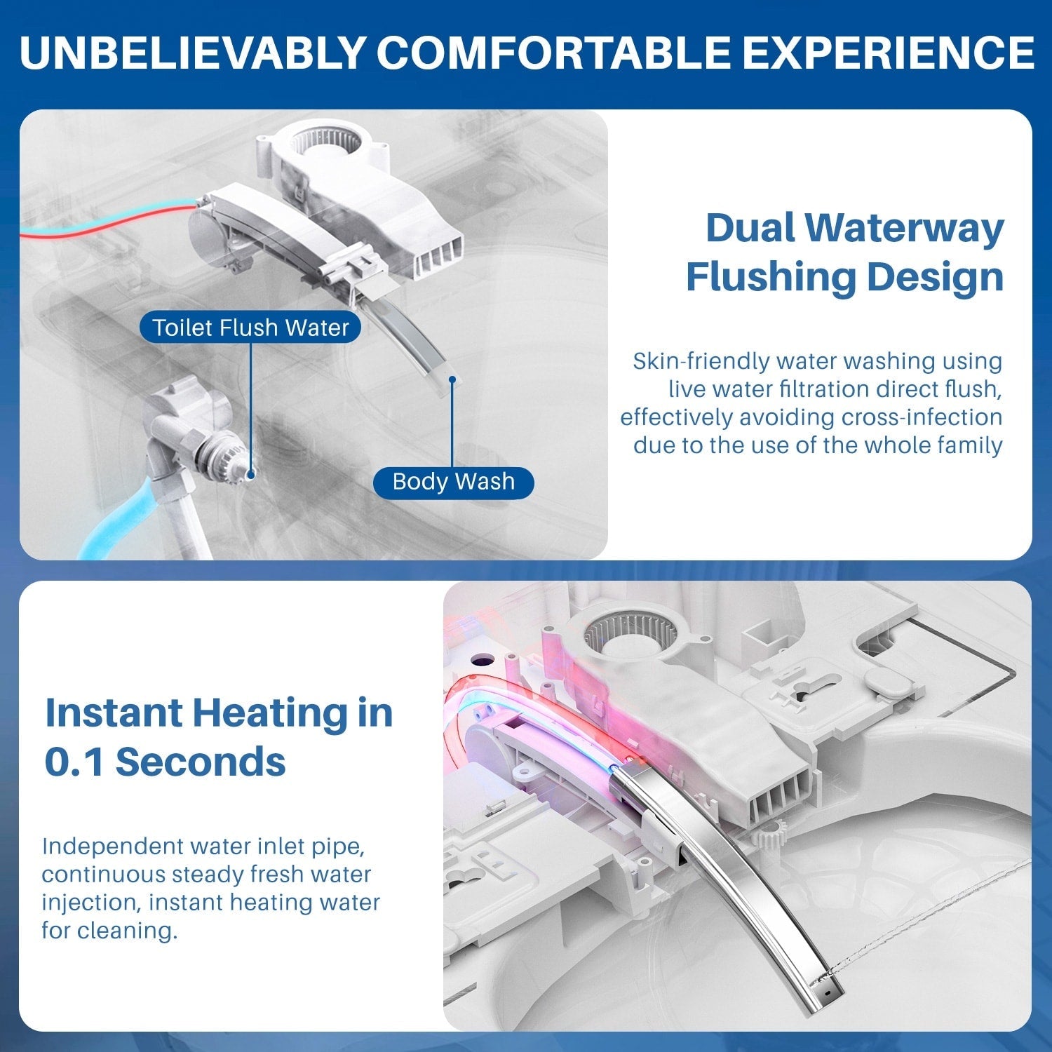 Toilettes intelligentes, toilettes bidet monobloc pour salles de bains, toilettes allongées modernes avec eau chaude, double chasse d'eau automatique, fonctionnement par capteur de pied