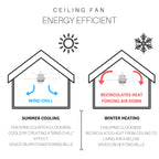 Ventilateur de plafond Halston en vitrail de style Tiffany - Épice - 52L x 52W x 19H - 52L x 52W x 19H