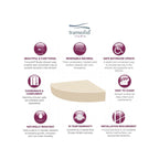 Siège de douche d'angle mural en surface solide Transolid Studio 14 po x 14 po - 14,5 x 14,25 x 3