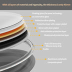 Miroir de salle de bain unique, grand et rétroéclairé à LED, sans scintillement